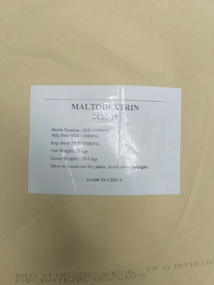 Όνομα